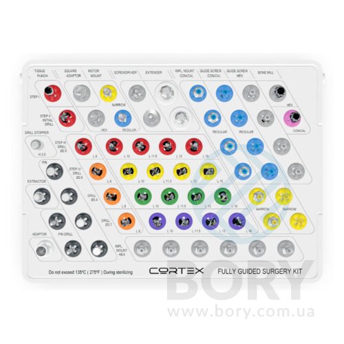 COR Kit Guided Surgery CK-GS11 Cortex Dental Implants хірургічний навігаційній набір Fully Guided Surgery Kit