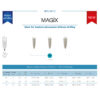 Імплант Magix Conical Dental Implant Prime Set Cortex 3870