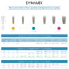 Імплант Dynamix Conical Dental Implant Prime Set Cortex 3868